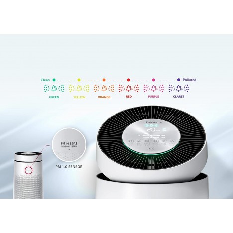 Purificateur D'air - LG PuriCare (AS60) Purificateur D'air - LG PuriCare (AS60)