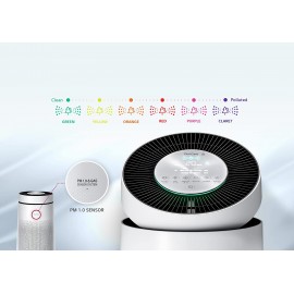 Purificateur D'air - LG - PuriCare ™ - Blanc (AS95)