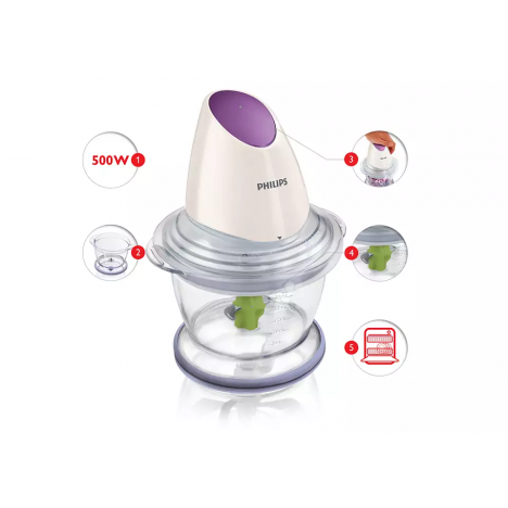 Mini Hachoir PHILIPS 1 Litre - 500W - Blanc (HR1397/10) Mini Hachoir PHILIPS 1 Litre - 500W - Blanc (HR1397/10)