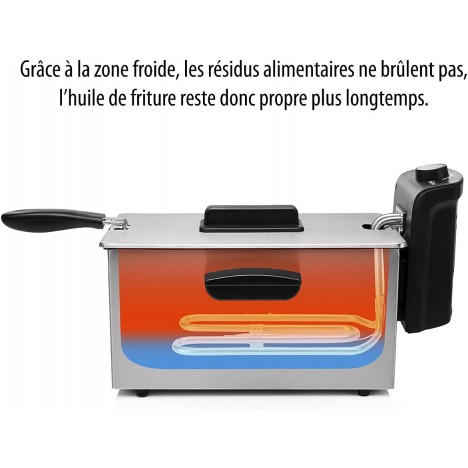 Friteuse TRISTAR - 2000 Watts - 3 Litres - Inox/Noir (FR-6946) Friteuse TRISTAR - 2000 Watts - 3 Litres - Inox/Noir (FR-6946)
