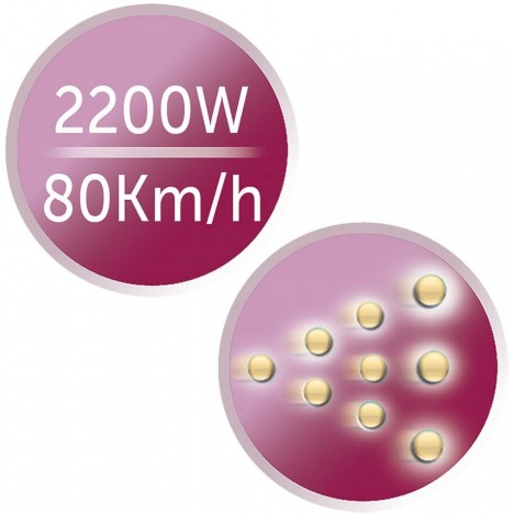 Sèche Cheveux REMINGTON - Pro 2200...