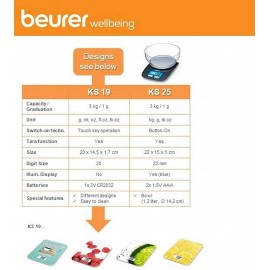 Balance de Cuisine BEURER - 5 KG (KS19-LEMON) Balance de Cuisine BEURER - 5 KG (KS19-LEMON)