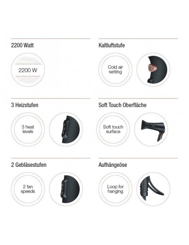 Sèche Cheveux BEURER 2200 Watts - Noir (HC30)