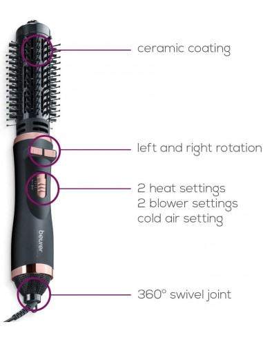 Brosse Soufflante BEURER 1000 Watt - Noir (HT80) Brosse Soufflante BEURER 1000 Watt - Noir (HT80)