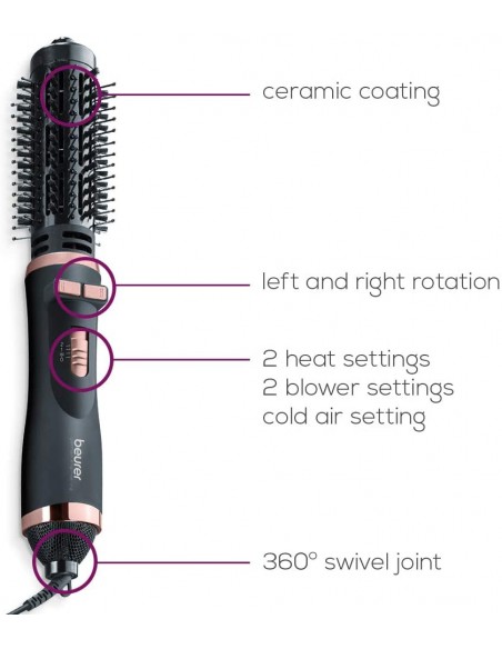 Brosse Soufflante BEURER 1000 Watt - Noir (HT80) Brosse Soufflante BEURER 1000 Watt - Noir (HT80)