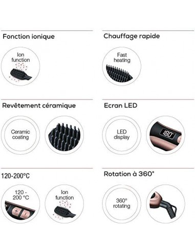 Brosse Lissante BEURER Ionisante - Noir (HS60) Brosse Lissante BEURER Ionisante - Noir (HS60)