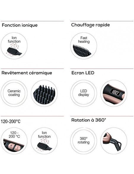 Brosse Lissante BEURER Ionisante - Noir (HS60) Brosse Lissante BEURER Ionisante - Noir (HS60)