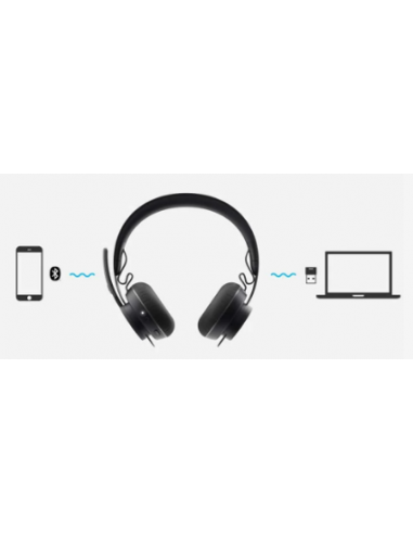 Micro-Casque LOGITECH HEADSET ZONE WIRELESS (981-000798)