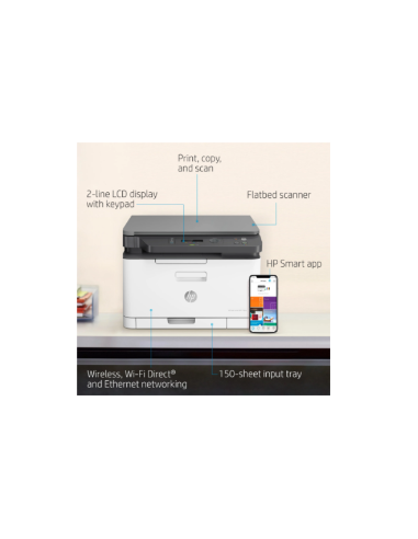 Imprimante HP M 178NW Laser Couleur Multifonction (4ZB96A) Imprimante HP M 178NW Laser Couleur Multifonction (4ZB96A)