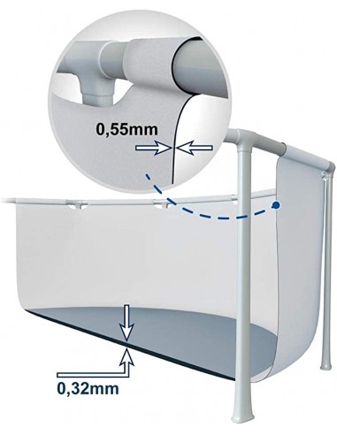 Piscine INTEX Ø 366 x 99 cm Cadre de... Piscine INTEX Ø 366 x 99 cm Cadre de...