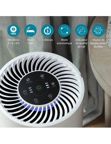 Purificateur d'air TRISTAR AP-4787 - Blanc Purificateur d'air TRISTAR AP-4787 - Blanc