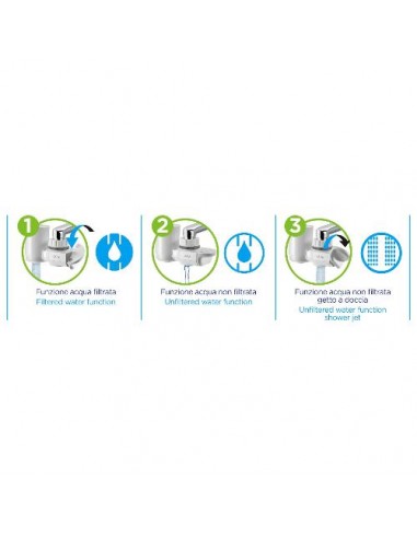 Filtre Genova LAICA RK10A01 300 l + Bouteille Inox