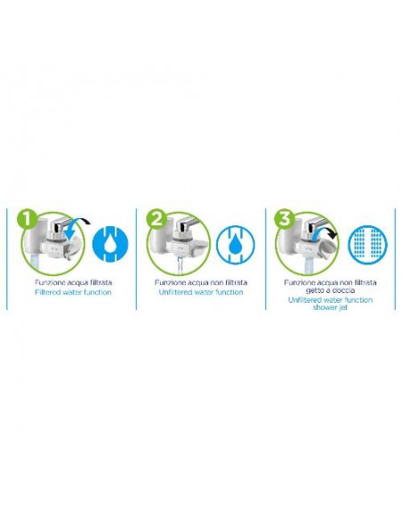 Filtre Genova LAICA RK10A01 300 l + Bouteille Inox