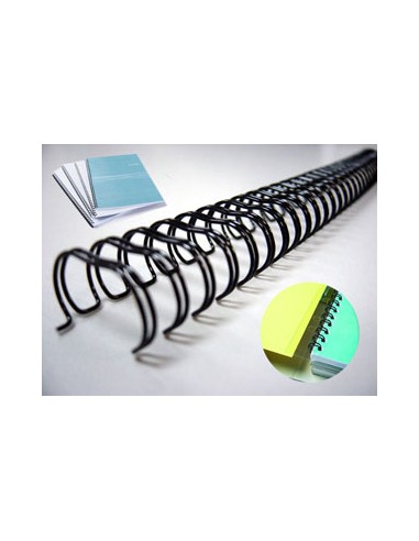 reliure spirale prix