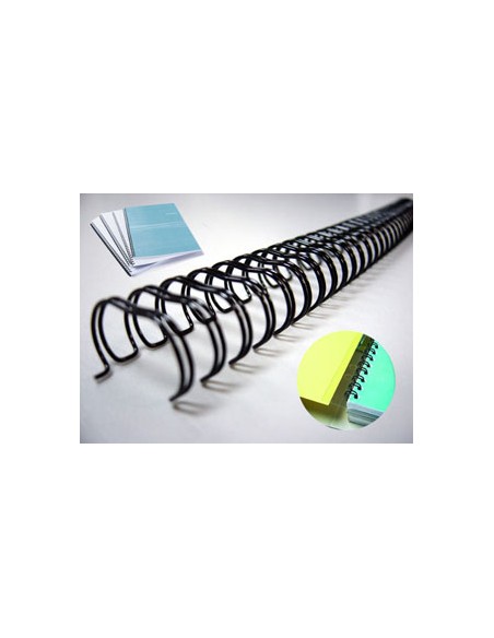 reliure spirale prix