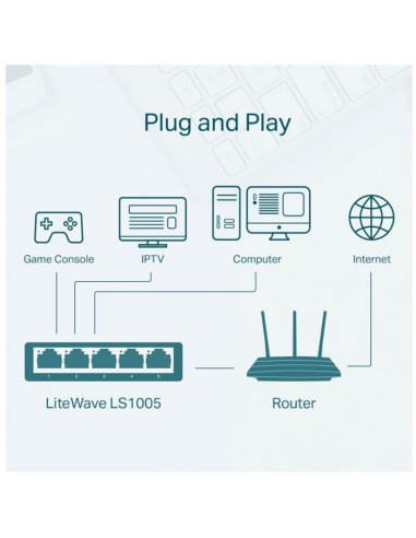switch TP-Link TL-LS1005 tunisie prix