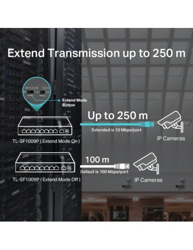 Switch de bureau TP-Link 9 ports TL-SF1009P
