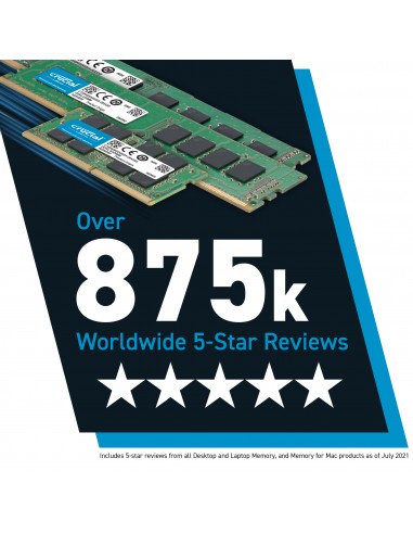 CT8G4DFRA32A CT8G4DFRA32A