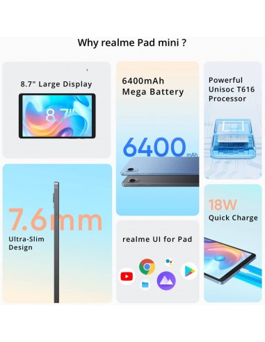 Profitez d'une connectivité sans limite avec la tablette Realme Pad Mini en Tunisie.