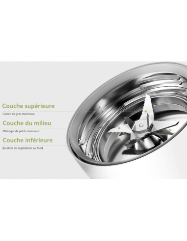 Blender professionnel Blender professionnel