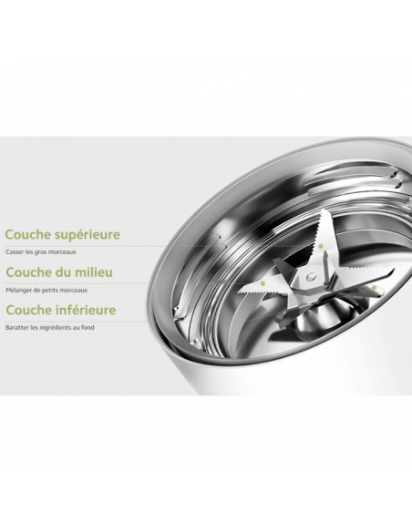 Blender professionnel Blender professionnel