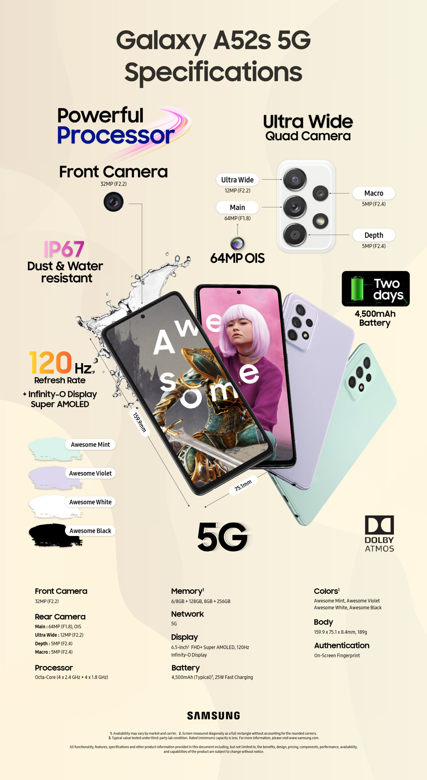 samsung galaxy a52s