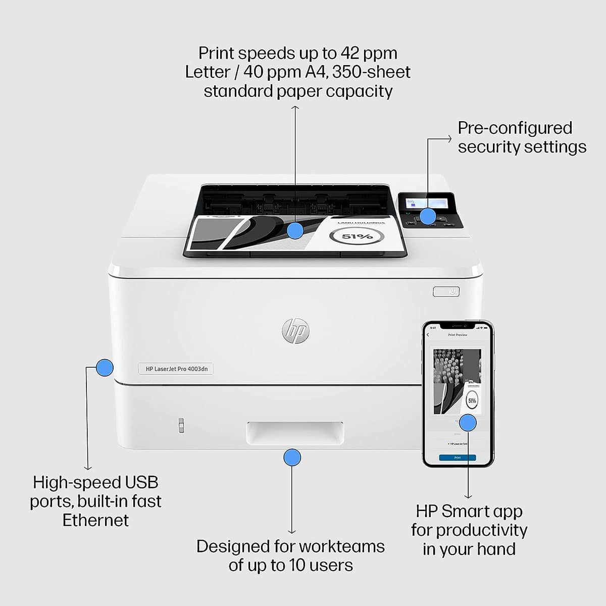 Imprimante HP : LaserJet pro 4003 dn chez Oxtek