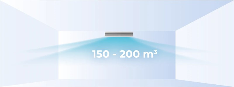 climatisation gainable gree inverter prix tunisie