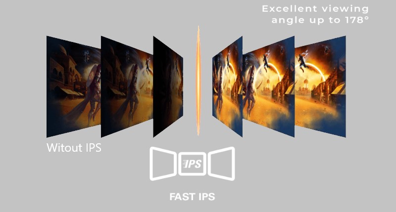 Écran Gaming AOC immersion 27 pouces IPS