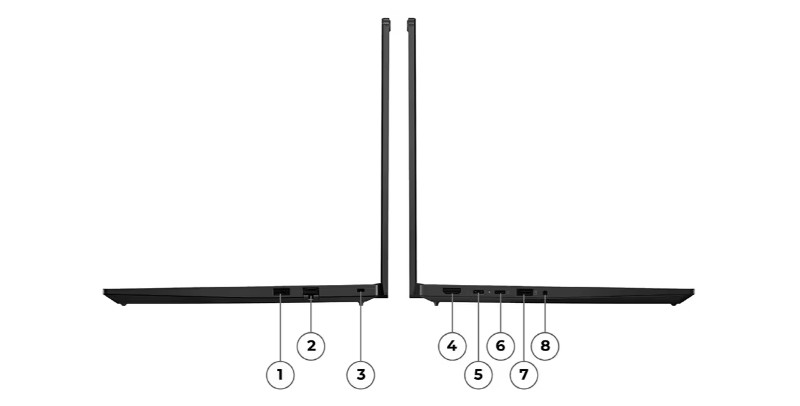 Laptop Lenovo ThinkPad connectique complète USB-C HDMI RJ45