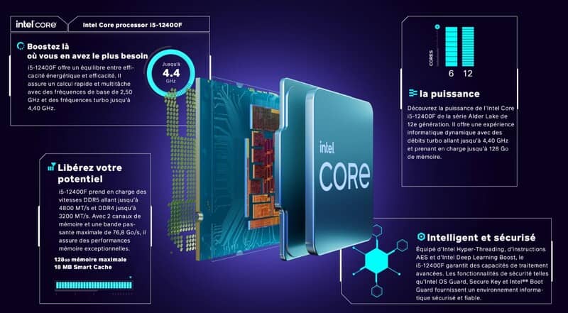 Caractéristiques du processeur INTEL CORE I5-12400F 12e génération Caractéristiques du processeur INTEL CORE I5-12400F 12e génération