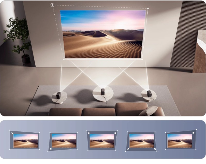 Projecteur Xiaomi Fiche Technique