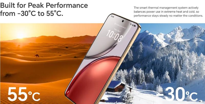 Mobile Honor X9d résistant IP69K Gold