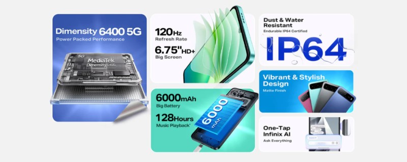 INFINIX Hot 60I batterie 6000mAh autonomie prolongée performance mobile