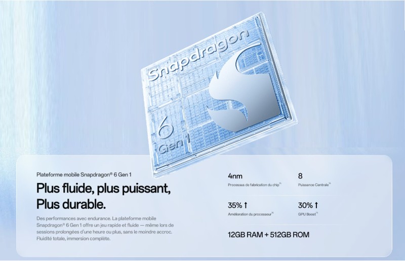 Smartphone OPPO Reno 15F 5G fiche technique