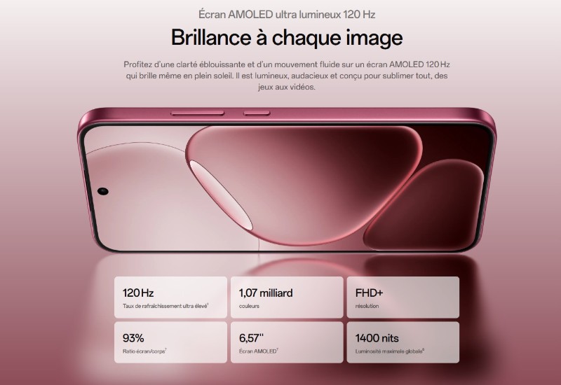Fiche technique OPPO A6 PRO 8Go 256Go Bleu