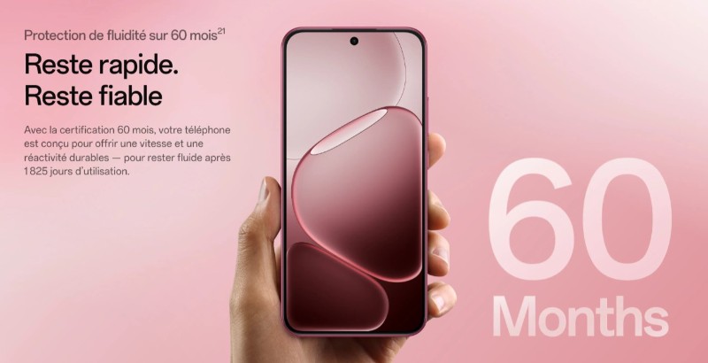 OPPO A6 PRO 8Go 256Go batterie 6500mAh charge rapide