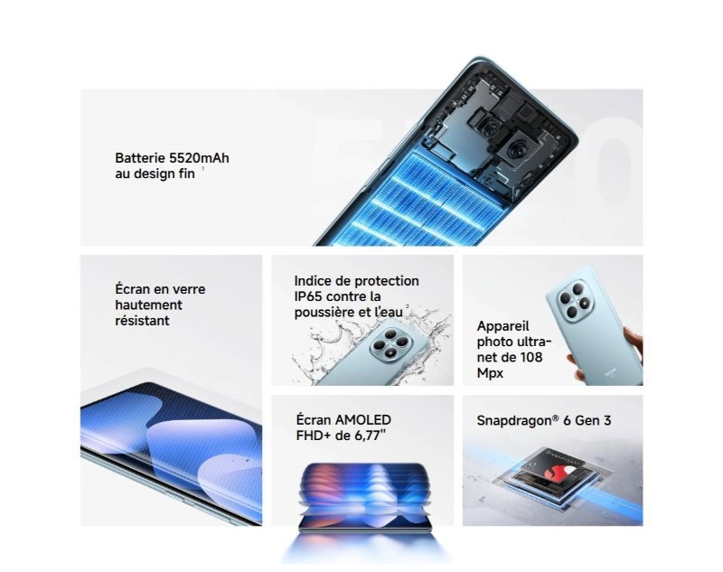 Redmi Note 15 5G double caméra arrière 108MP