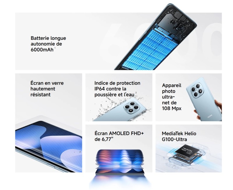 Redmi Note 15 108MP caméra arrière Noir