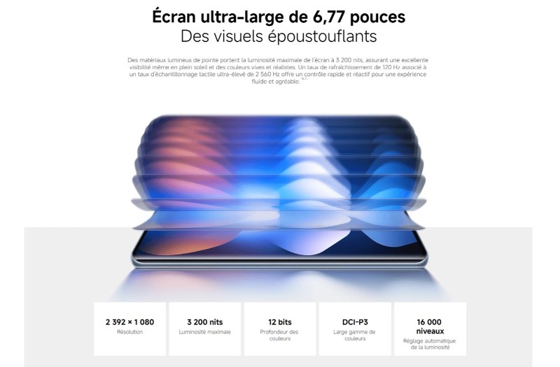 Xiaomi Redmi Note 15 écran AMOLED 120Hz
