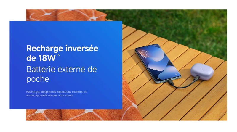 Redmi Note 15 4G 256Go Charge Turbo 33 W