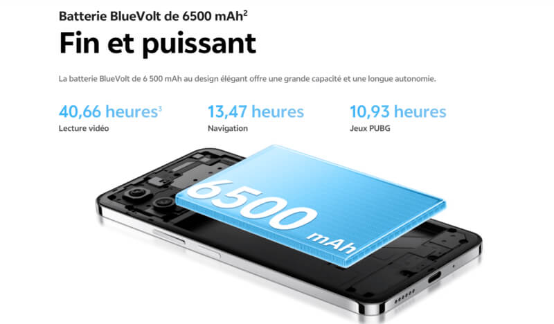 Batterie de 6500 mAh du Vivo Y29, offrant jusqu'à 40 heures de lecture vidéo et une recharge rapide 44W.