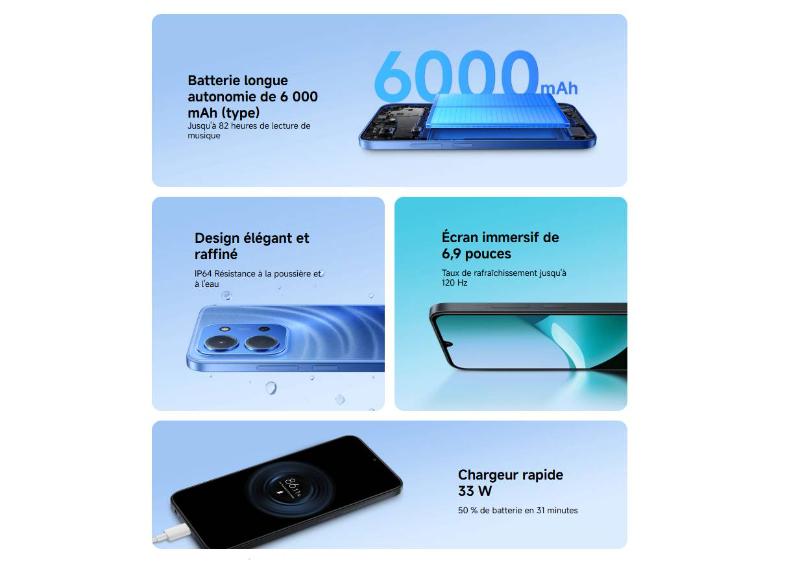 Téléphone Xiaomi Redmi 15C Bleu Moonlight pas cher Tunisie
