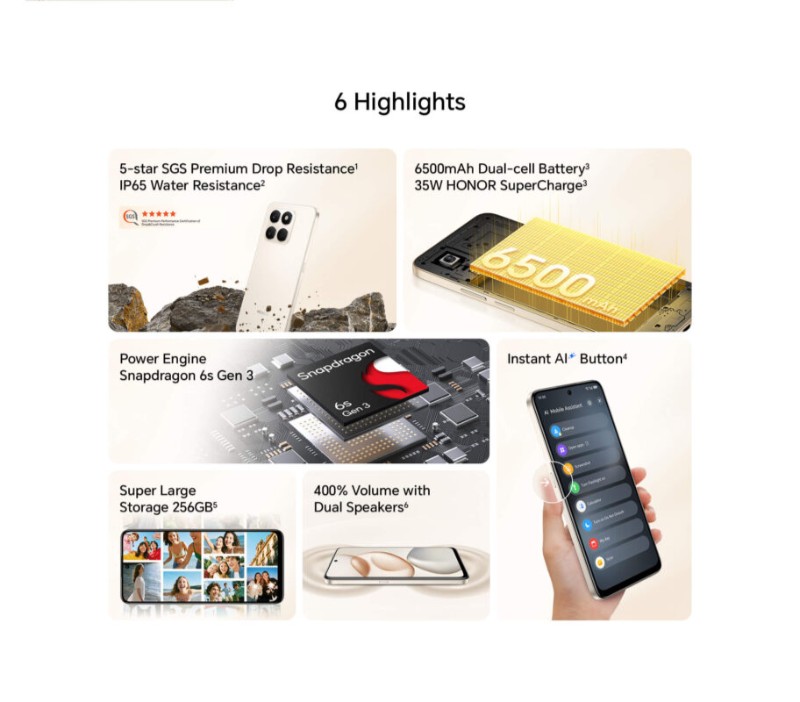 Mobile HONOR X7D 8Go RAM et stockage 256Go performant