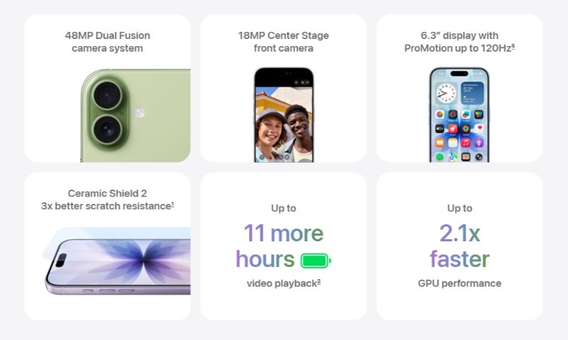 iPhone 17 256Go double caméra pour photos et vidéos