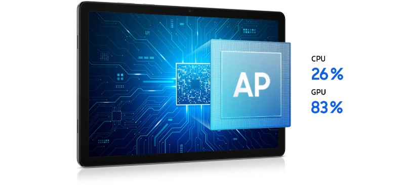 Tablette Samsung Galaxy Tab A11+ fiche technique