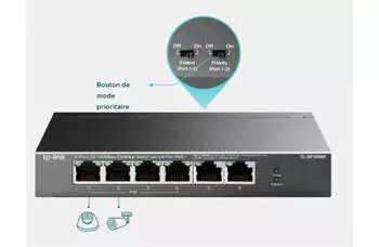 Switch TP-LINK 6 Ports 10/100 Mbps Avec 4 Ports PoE