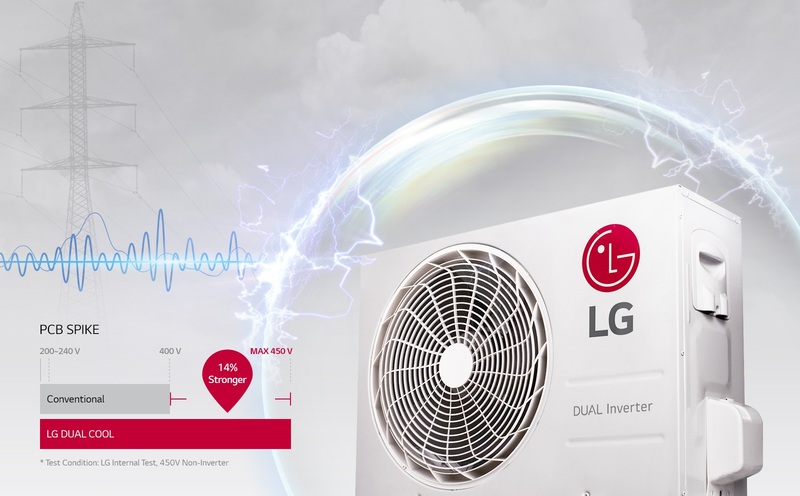 Climatiseur LG 12000 BTU Dual Inverter ArtCool Chaud/Froid - Noir