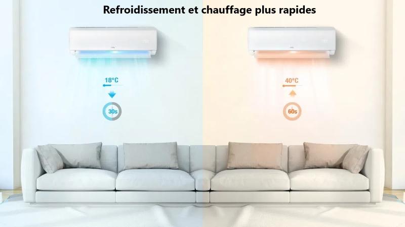 Climatiseur TCL Inverter 18000 BTU design blanc moderne