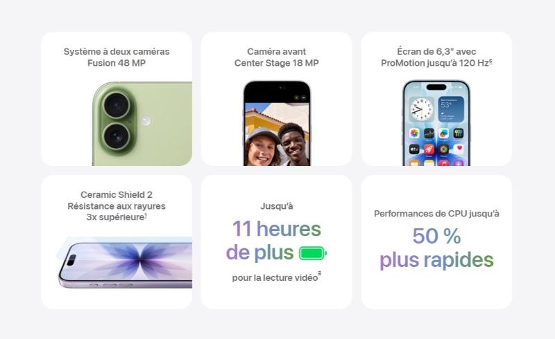 iPhone 17 Fiche Technique